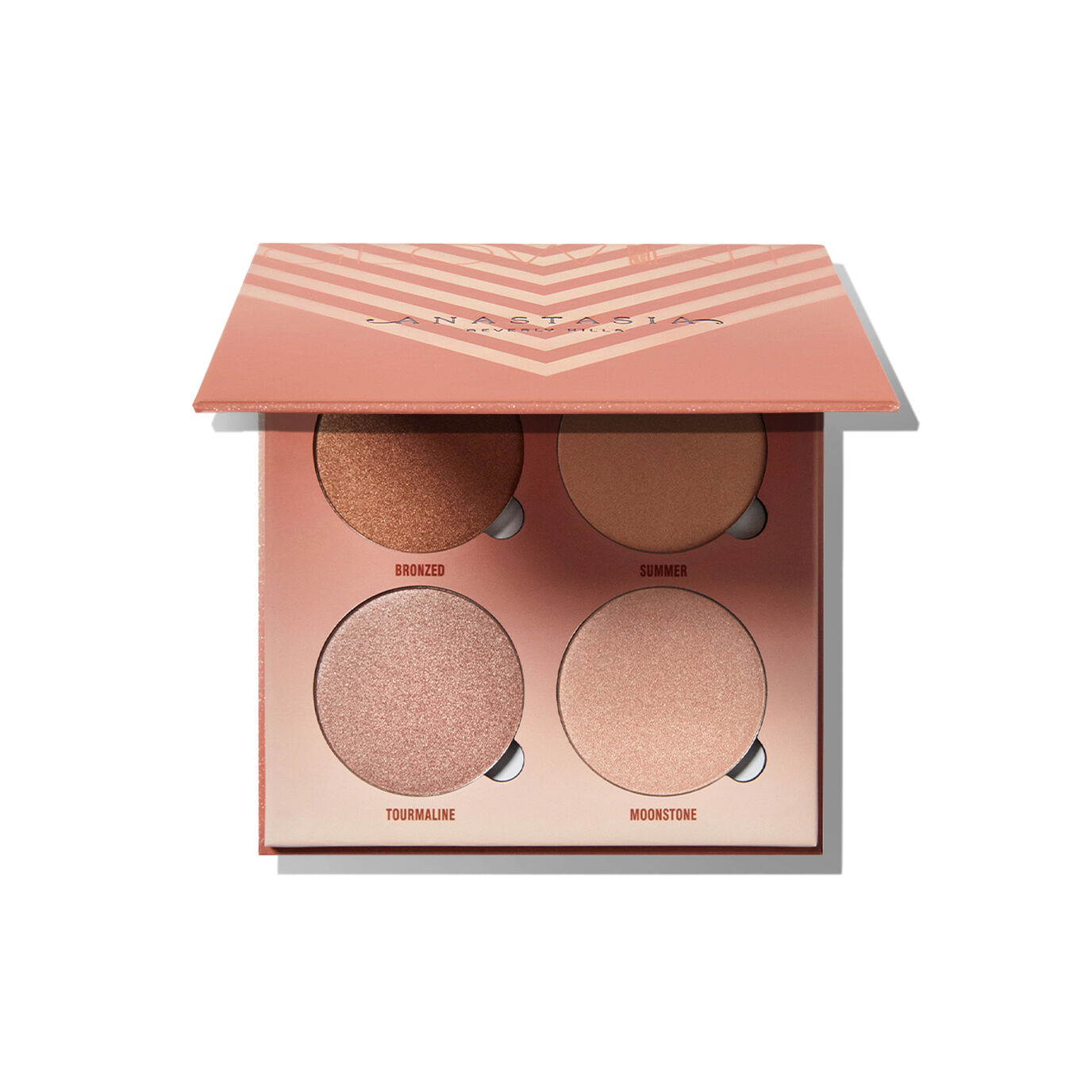 Anastasia Glow Kit High Lighter Sun Dipped